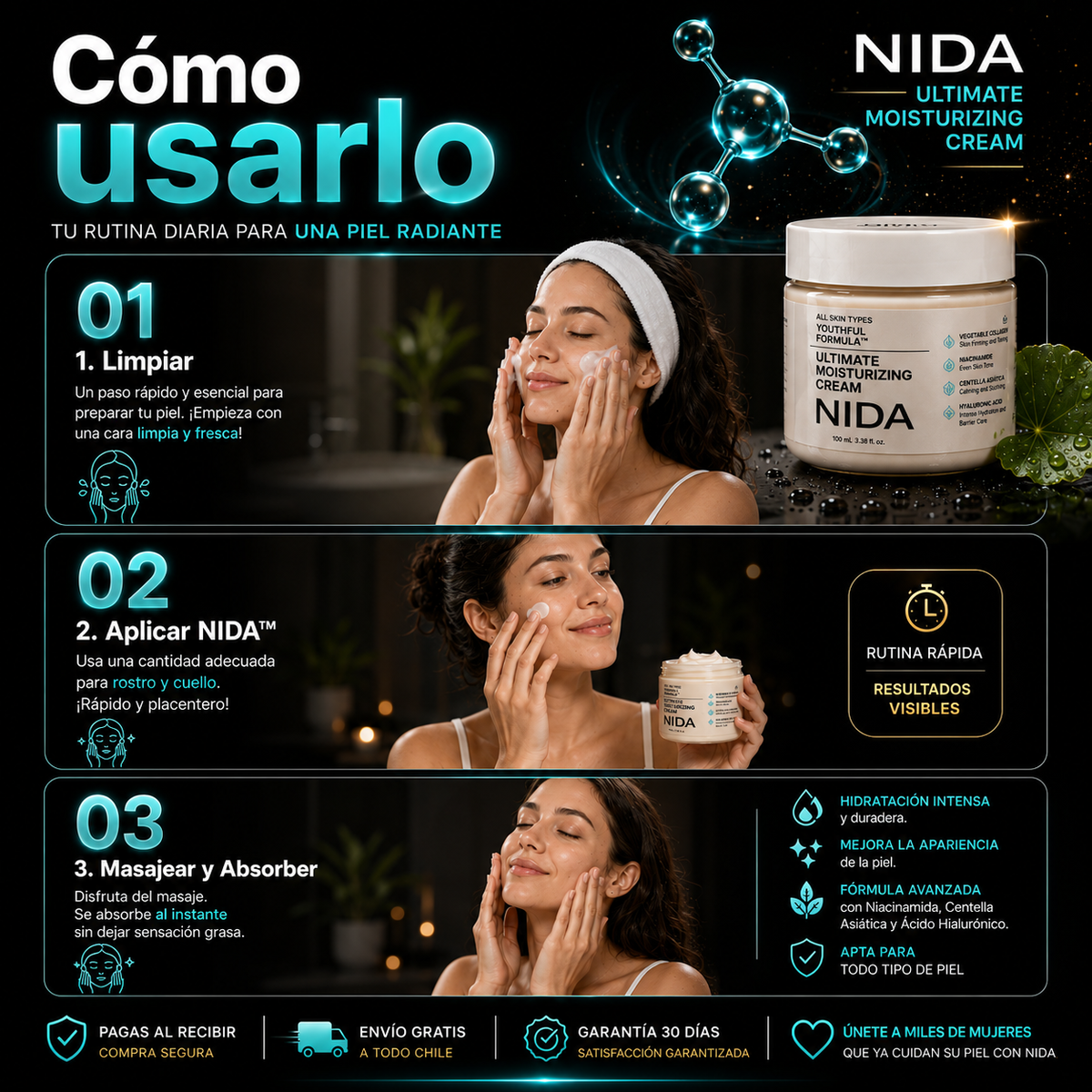 NIDA YOUTHFUL FORMULA TM - Ultimate Moisturizing Cream