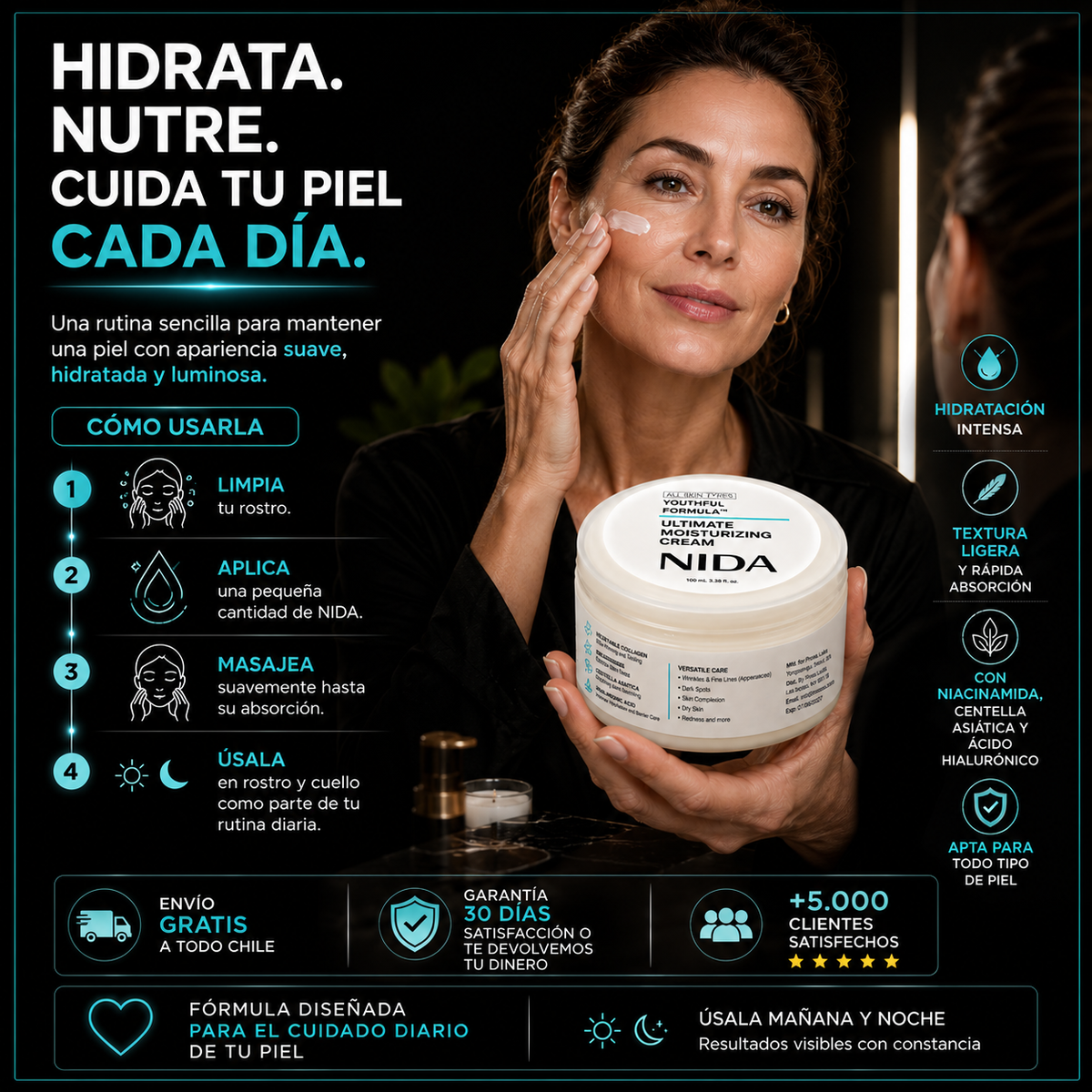 NIDA YOUTHFUL FORMULA TM - Ultimate Moisturizing Cream